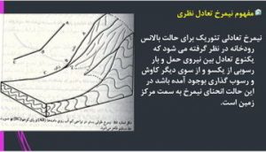 دانلود پاورپوینت فصل پنجم کتاب ژئومورفولوژی دینامیک فرج الله محمودی