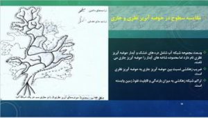دانلود پاورپوینت کتاب ژئومورفولوژی دینامیک فرج الله محمودی