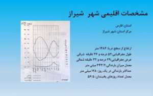 دانلود پاورپوینت تنظیم شرایط محیطی بررسی اقلیمی شهر شیراز