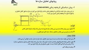 دانلود پاورپوینت روشهای تحلیل سازه ها