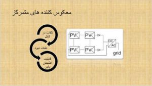 دانلود پاورپوینت شبکه متصل به الکترونیک خورشیدی