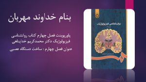 دانلود پاورپوینت فصل چهارم کتاب روانشناسی فیزیولوژیک دکتر محمدکریم خداپناهی