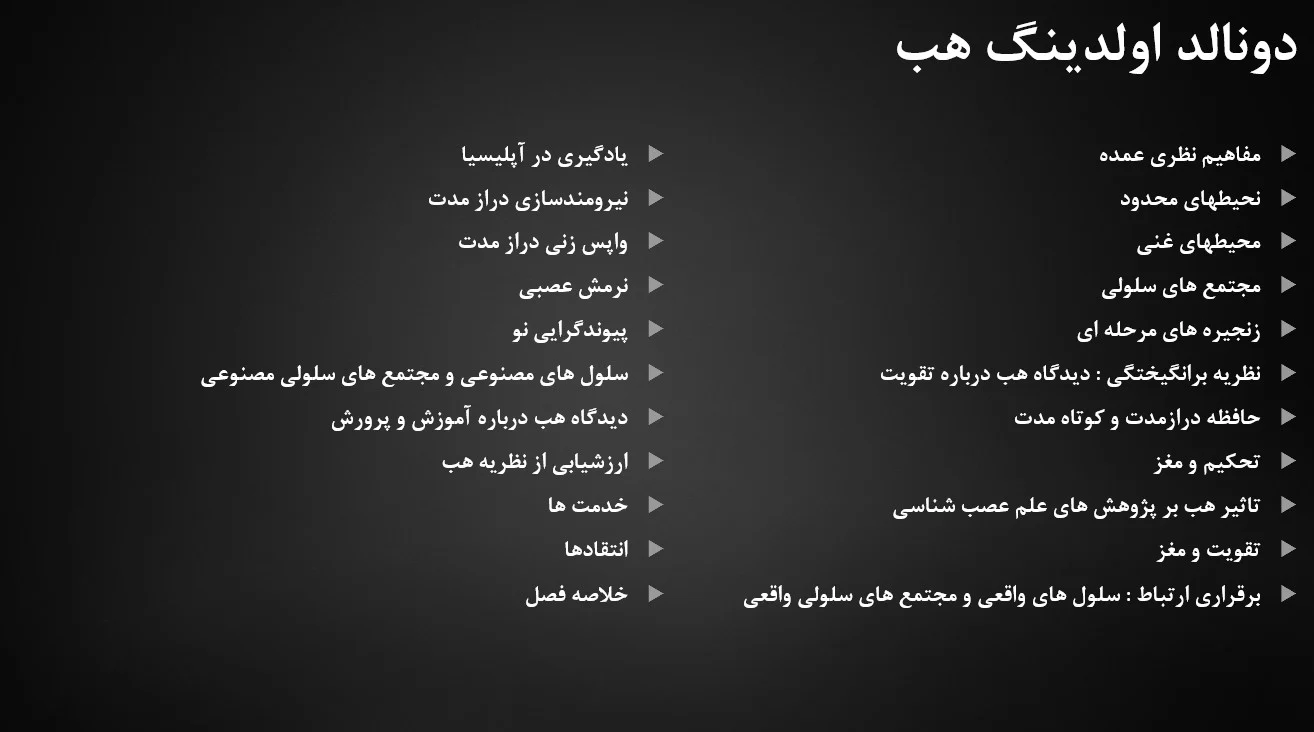 پاورپوینت فصل چهاردهم کتاب مقدمه ای بر نظریه های یادگیری علی اکبر سیف ویرایش دهم